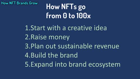 Exactly how people get rich with NFTs