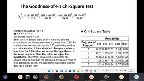 Genetics Lecture (Nepali): Chi-Square Test for Mendel's laws of inheritance (Dihybrid Cross)