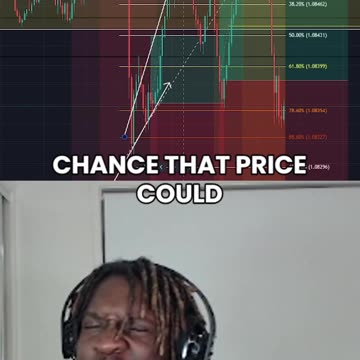 Insights From Wednesday Trade... (EUR/USD)