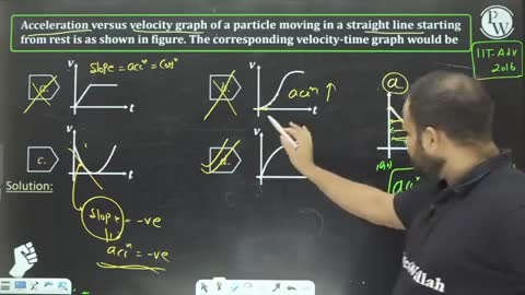 Yakeen2022 Kinematics Lecture 10