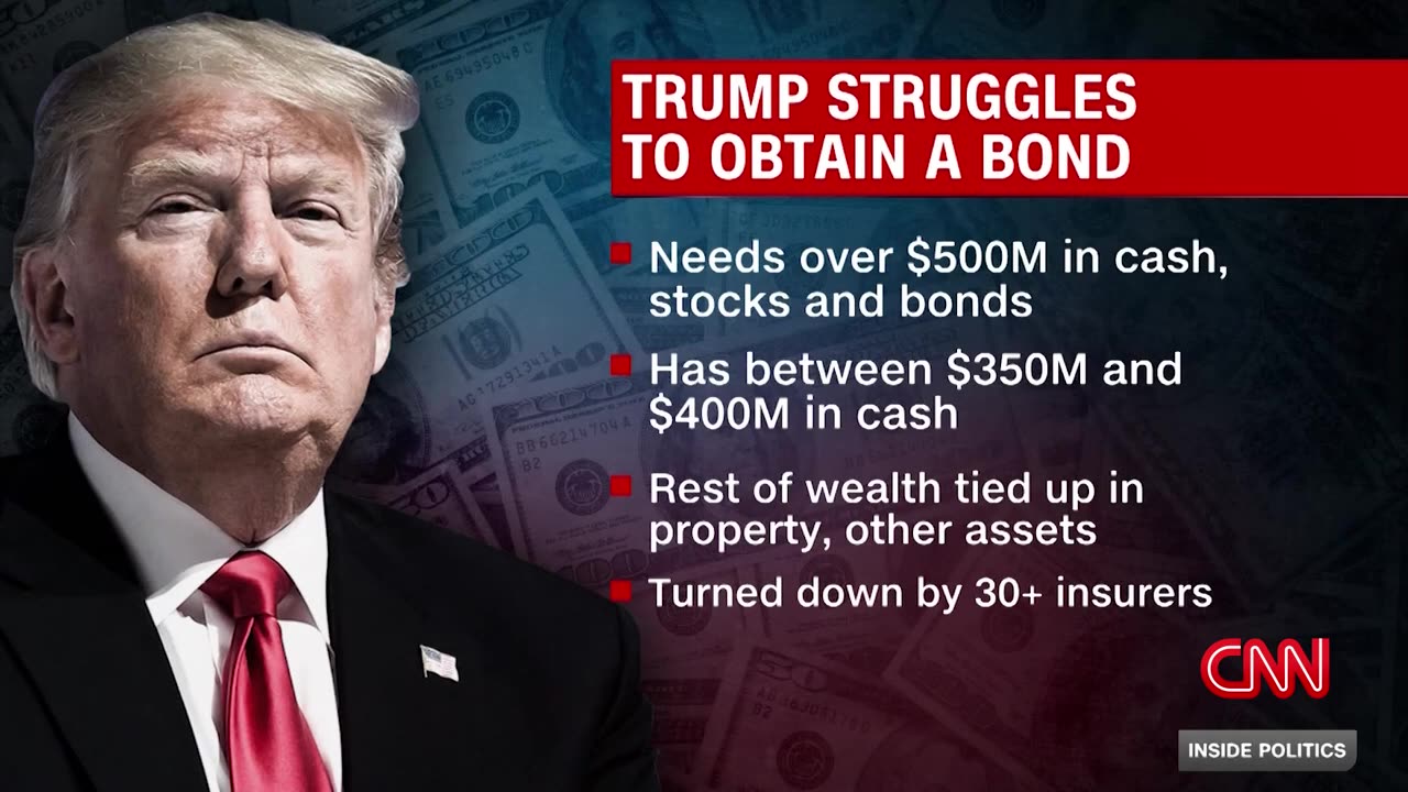 Could Trump be forced into bankruptcy? Hear why former investment banker thinks so