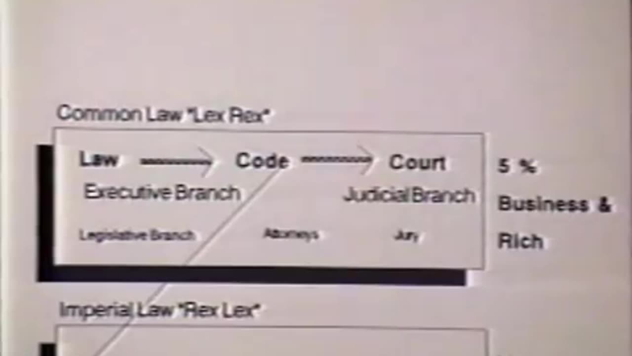 Connecting the Dots Why Everything (financially) Has Gone to S#it. 13 of 14