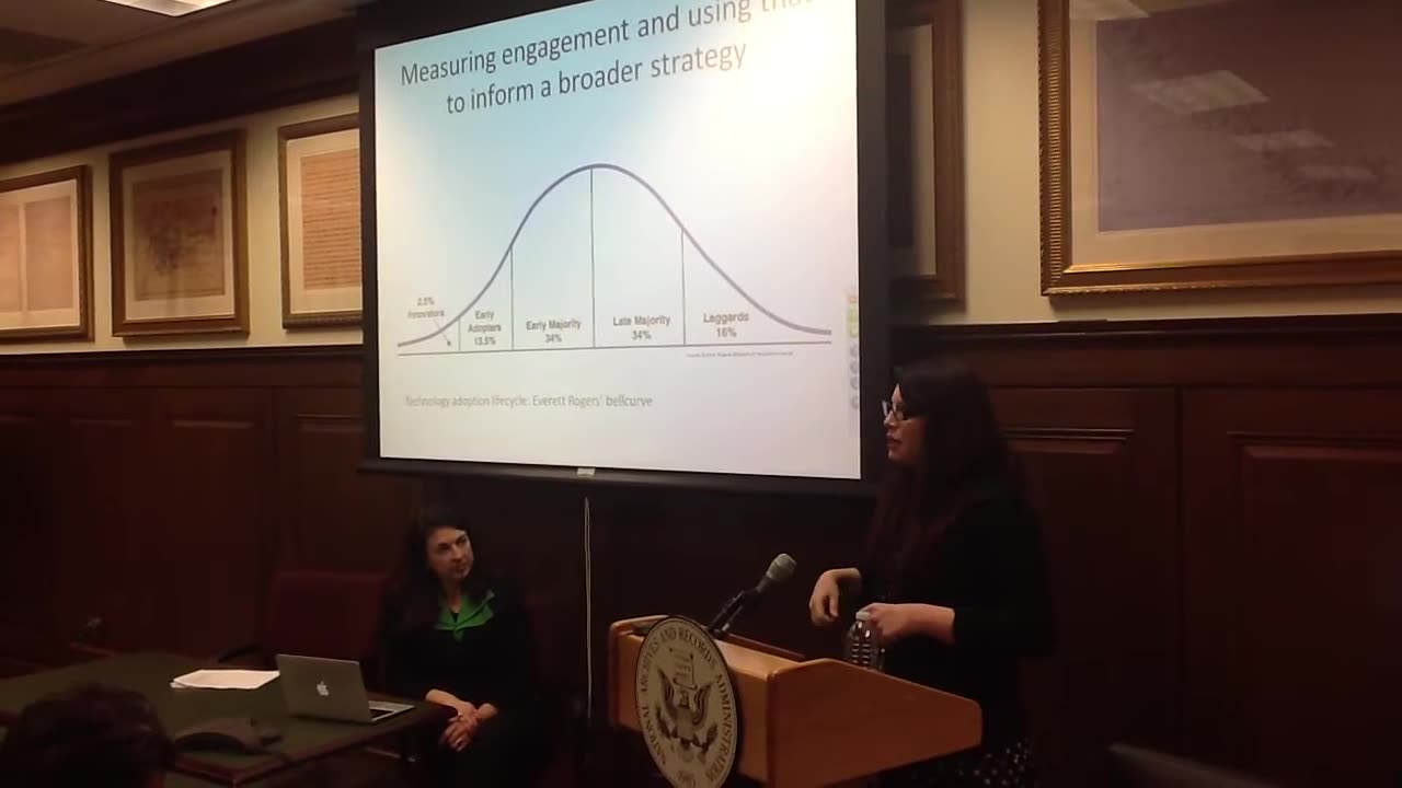 The Bell Curve Of Social Intranet Adoption