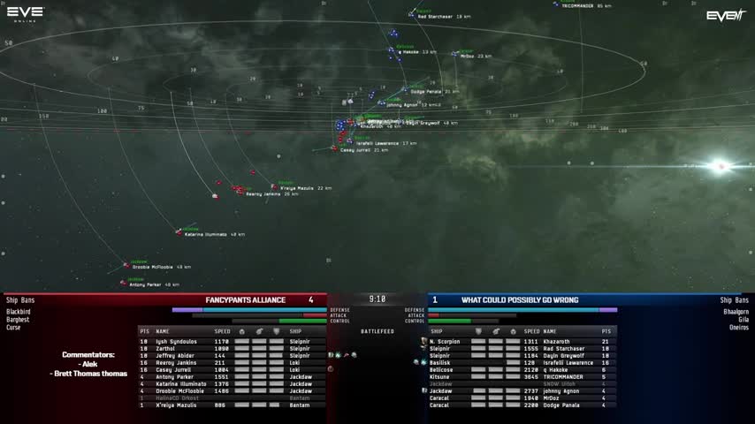 Alliance Tournament XVII Match 15 - Fancypants Alliance vs What Could Possibly Go Wr0ng