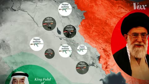 The middle East's cold war explained.