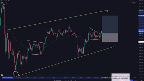 Trading Hub : Part 5 Putting All Together