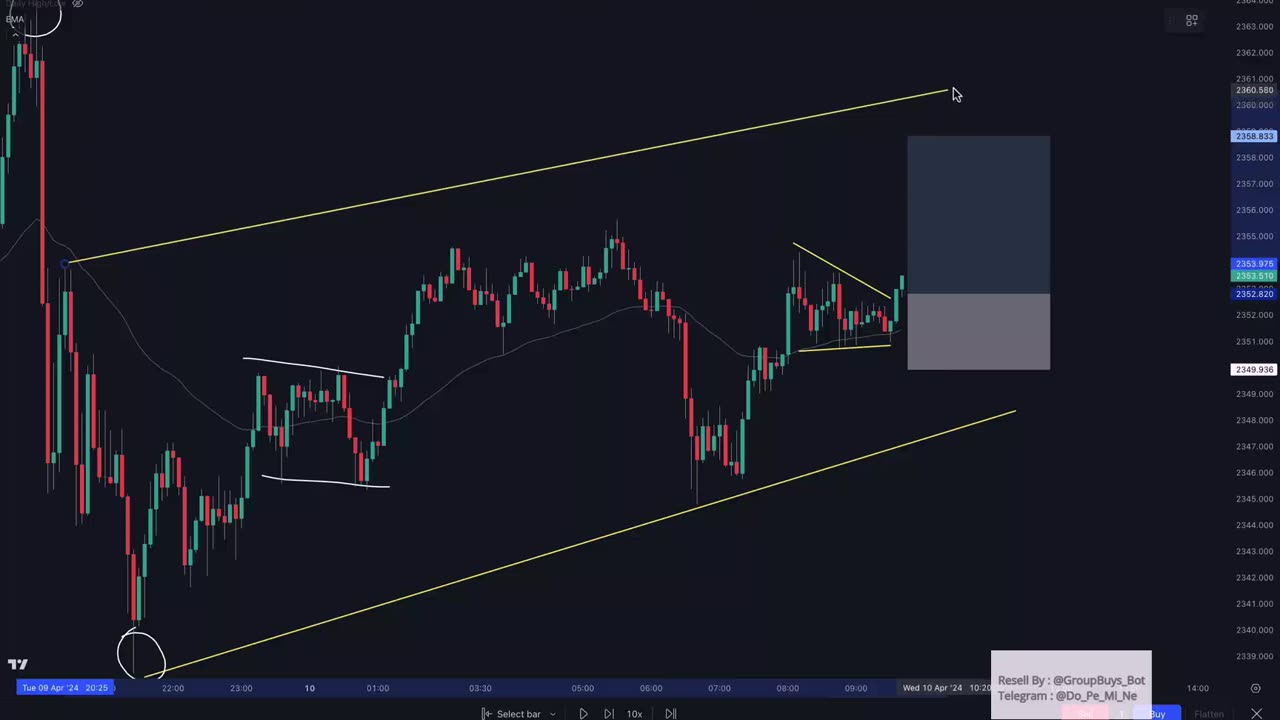 Trading Hub : Part 5 Putting All Together