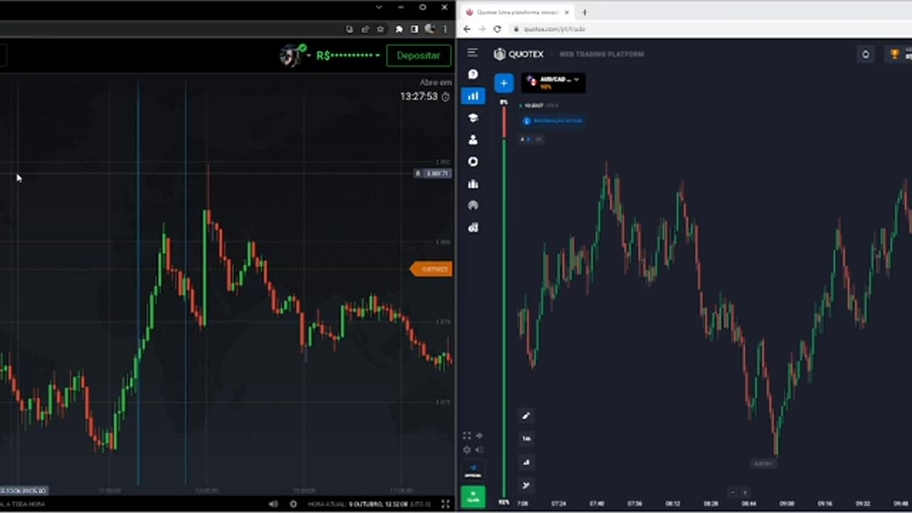 Indicador Enganoso - O Último Trader - AULA 35