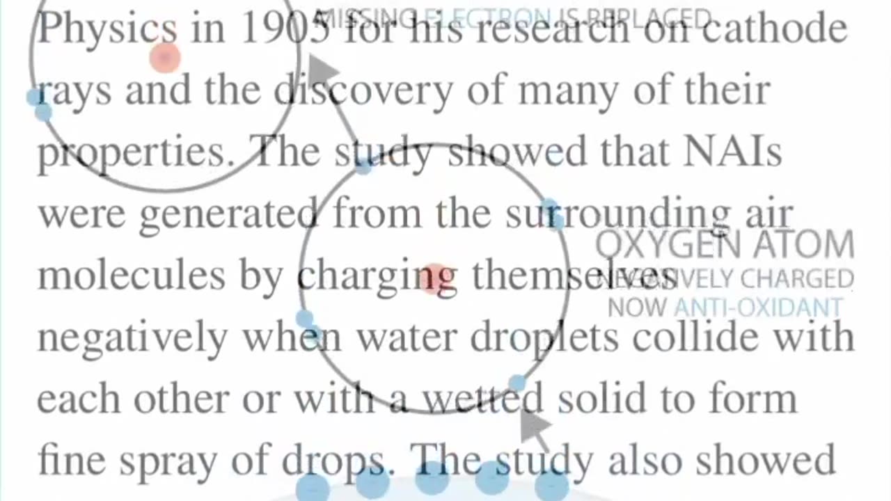 Waterfalls Literally Cure Cancer via the Lenard Effect