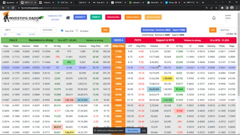 SHARE MARKET TIPS FOR BIGINNER