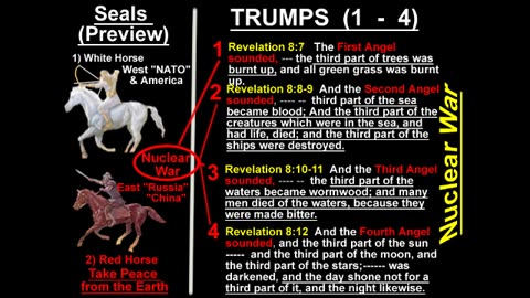 Bible Predicts Nuclear War