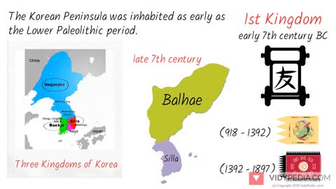 South Korea - History and Geography in 3 minutes - mini history - mini geography