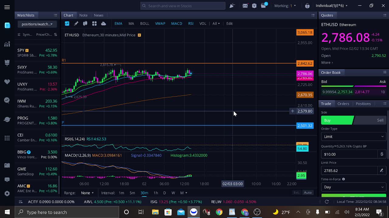 #AMC #GME #BBIG #MOASS Live- E1