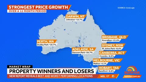 New report reveals the best and worst performing areas in Australia's property market _ Sunrise