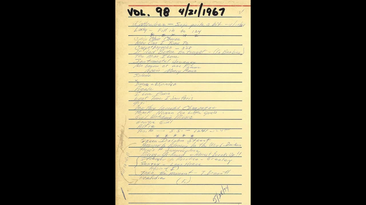 WTFM (Vol 98) FM Radio – Lake Success LI – Late 1960s thru 1970s