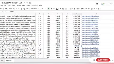 daytrade 3 min scalp