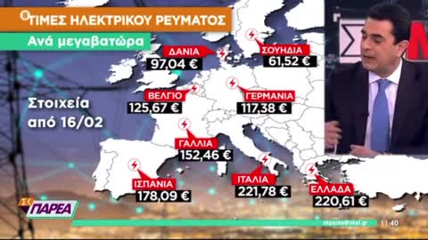 ΠΡΟΩΘΟΥΝ ΤΗΝ ΠΡΑΣΙΝΗ ΑΝΑΠΤΥΞΗ-ΔΕΙΤΕ