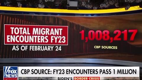 CBP Source: FY23 encounters pass 1 million