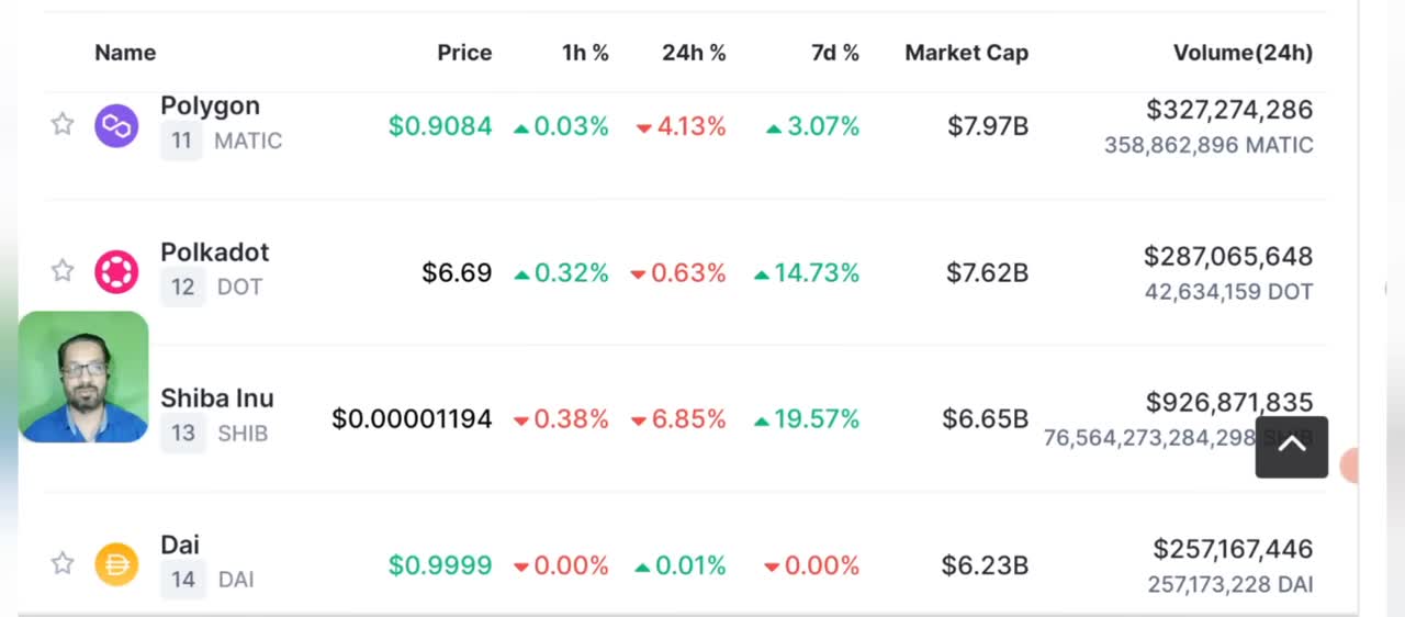 Crypto News Today - Bitcoin price prediction (BNB-ETH)