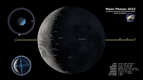 Nasa Moon video