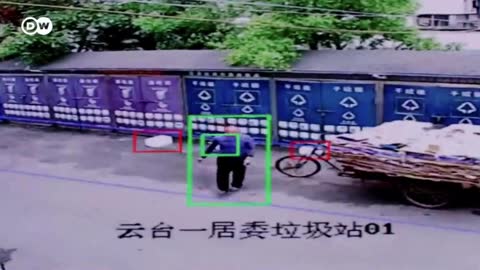 State control in China