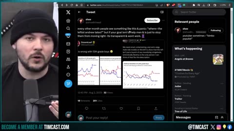 Leftists PANIC As Young men Skew Conservative, Wokeness OFFENDS Men, Andrew Tate & JBP INSPIRE Them