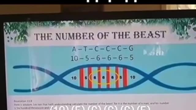 The Mark of beast code found !!!