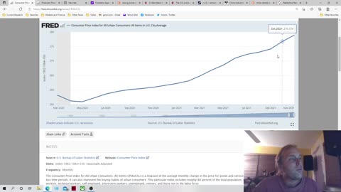 2022 and beyond inflation prediction