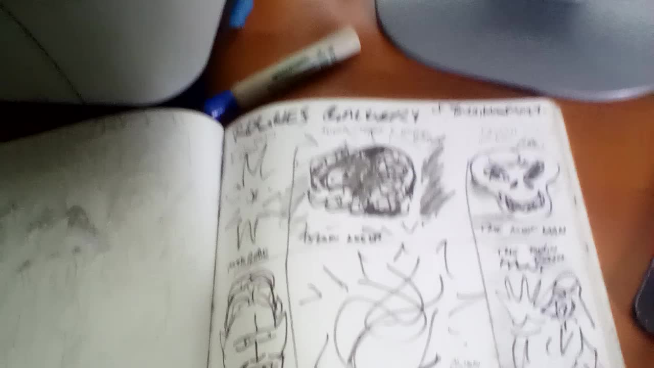 Sketchbook from 20 years ago..