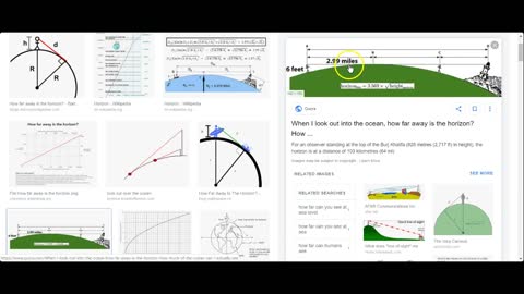 Polaris proves the Earth is Flat and Stationary