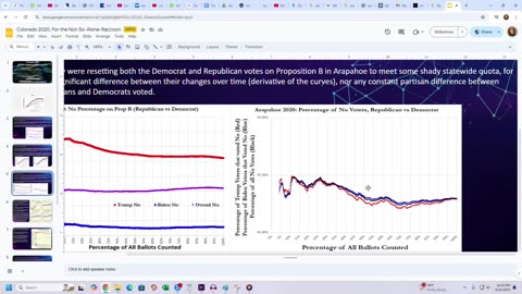 Ed Solomon -Satans Message to America- The GA PsyOp of Handed Counted Ballots - The Guarantee Clause