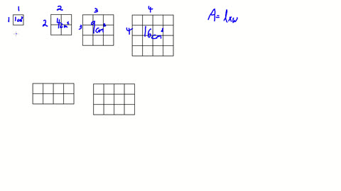 Introduction to Area - Squares, Rectangles and units of Area