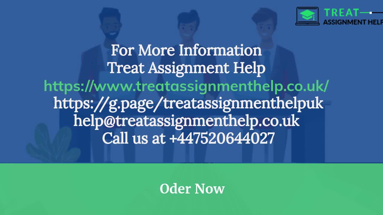 How is marketing assignment help beneficial for the students?