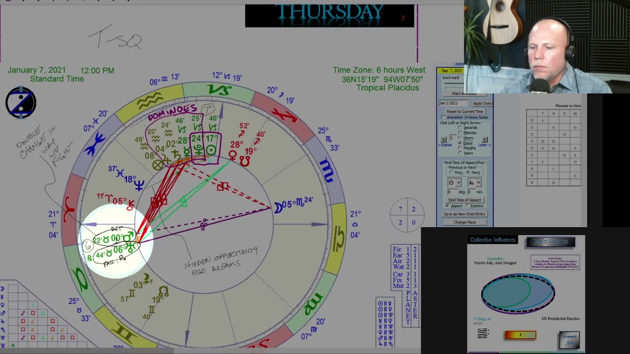 ABSOLUTE POWERFUL ENERGIES and New Moon Conjunct Pluto! How to CIRF 1/7-1/13