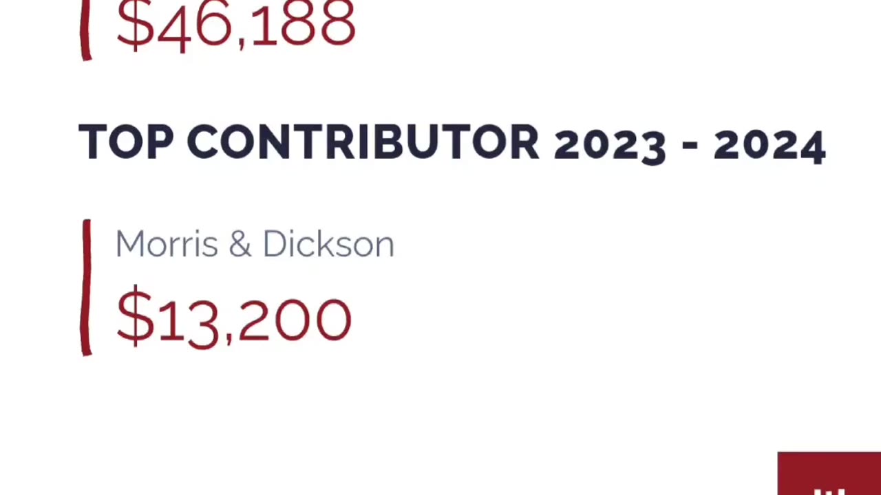 Mike Johnson works for lobbyists