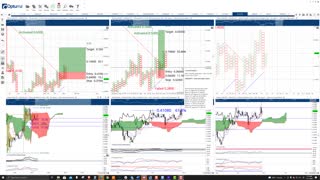 Stellar (XLM) Cryptocurrency Price Prediction, Forecast, and Technical Analysis - Nov 11th, 2021