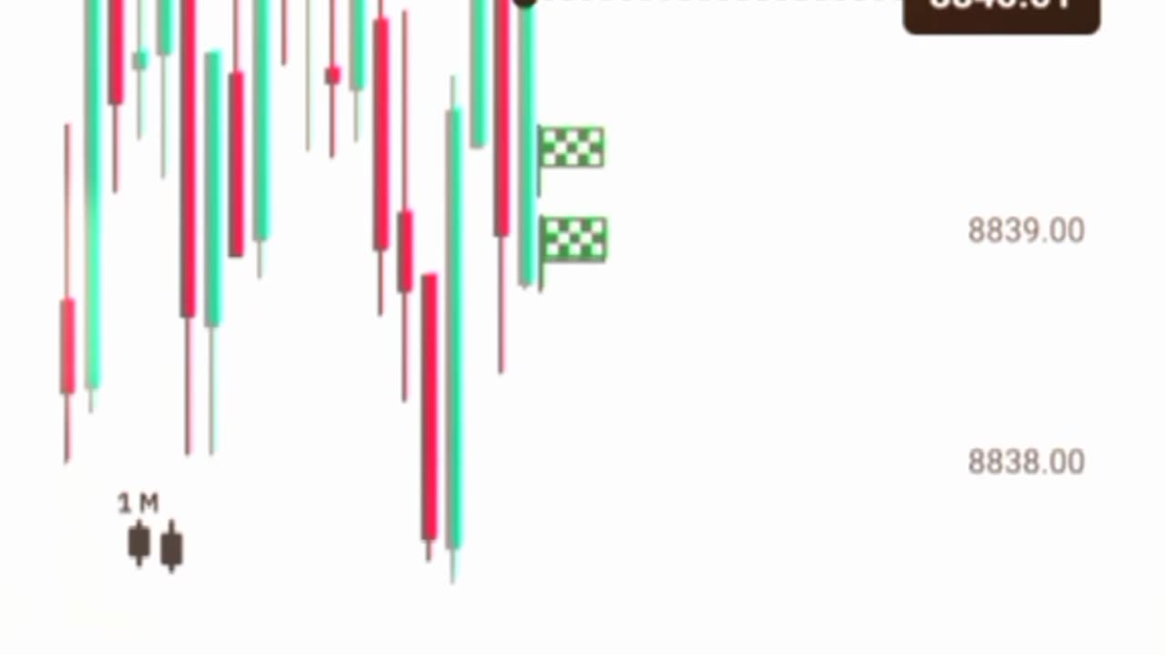 Why you should learn Rise and fall Strategy📈$714🤑#riseandfall #derivtrading#binarytrading #forex