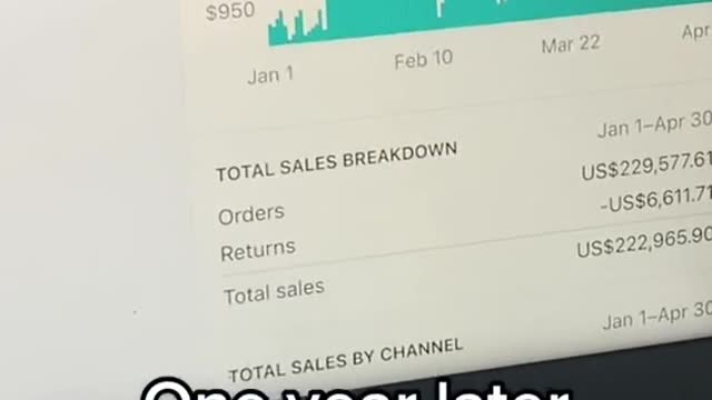 Make 150/hr Online 💰