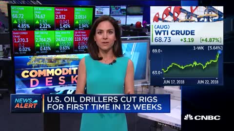 US oil drillers cut rigs for first time in 12 weeks