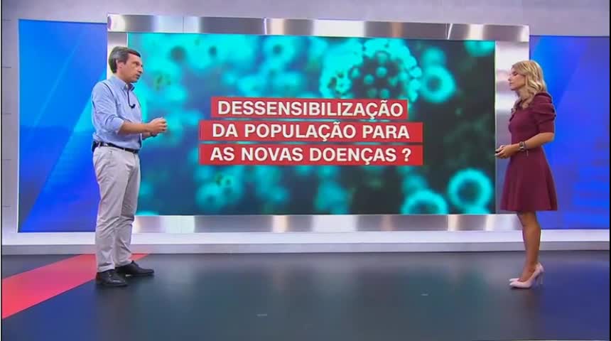 vírus Langya - entrevista a Miguel Castanho