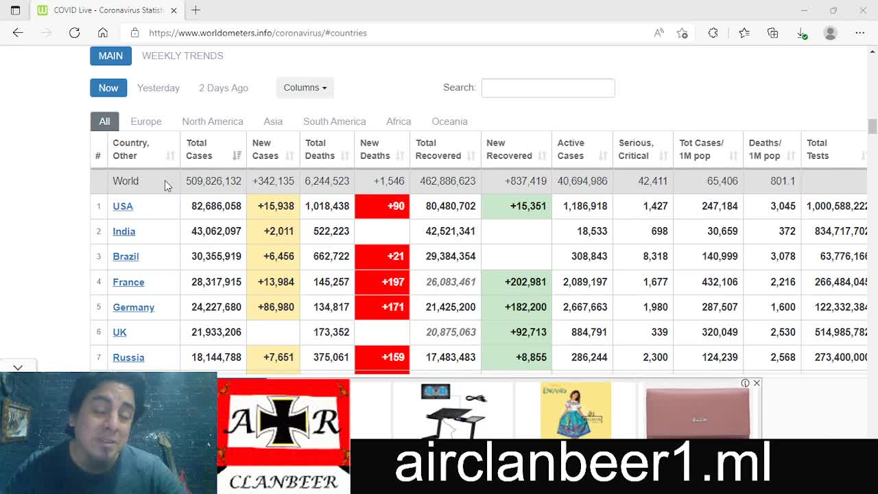 presentation of my ad +