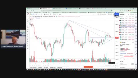 #Bitcoin in pausa tecnica. #ETH #XRP #Matic & #altcoin pronte allo start #Waves on fly