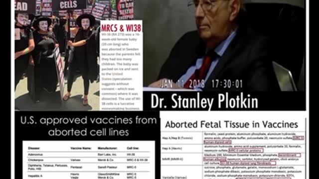 🚨ABORTED FETAL TISSUES IN VACCINES🚨