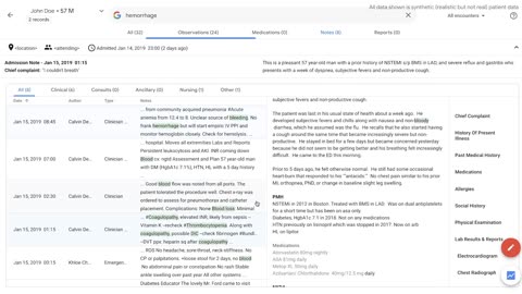 Top Health - Tools to help healthcare providers deliver better care