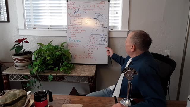 Lets Rumble With Mount - The Devil Is Release Upon Amerika