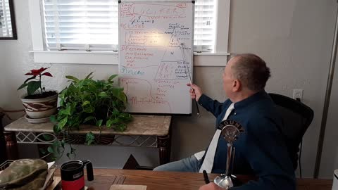 Lets Rumble With Mount - The Devil Is Release Upon Amerika