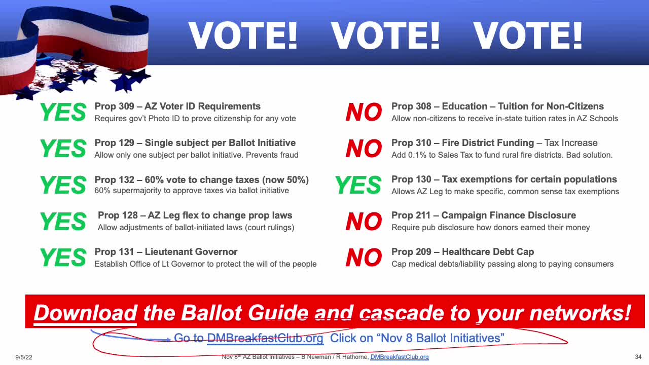 Nov 8th AZ General Election Ballot Initiative Recommendations