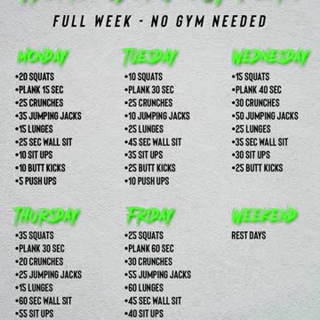 To achieve your ideal weight