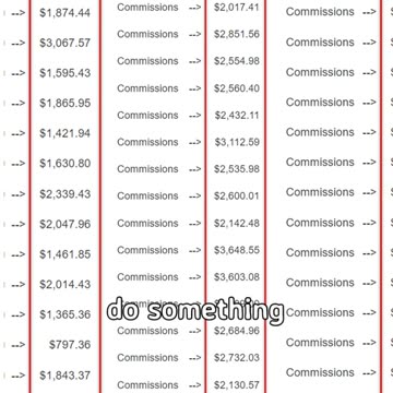 Affordable startup ideas