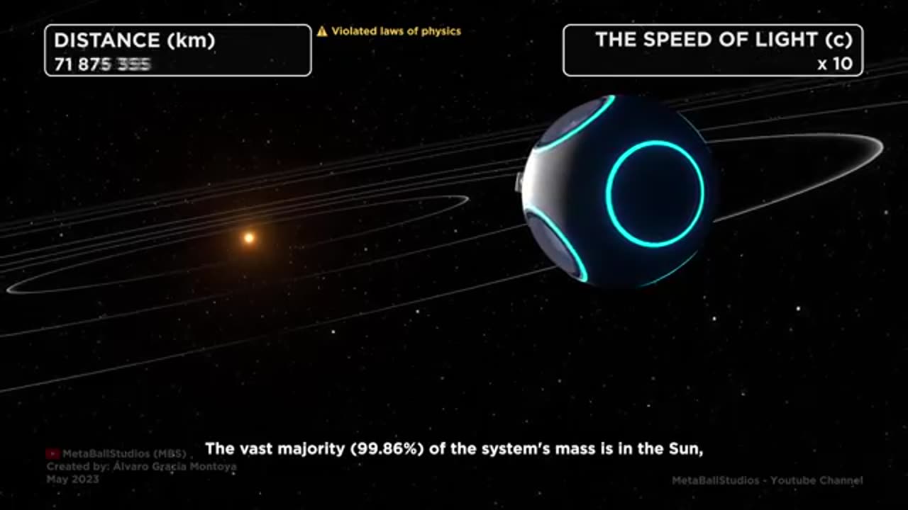 🌎 SIMULATED Journey from EARTH to the END of the UNIVERSE ✨